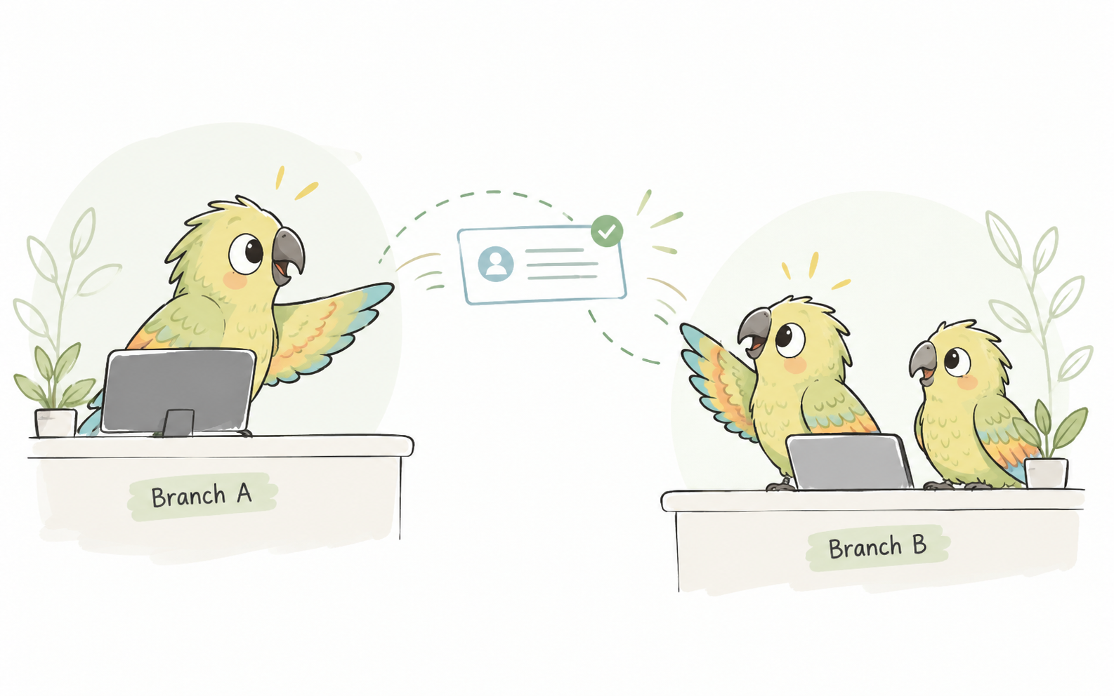 passing a message from one branch desk to another